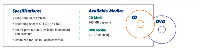 CD DVD Media Specs